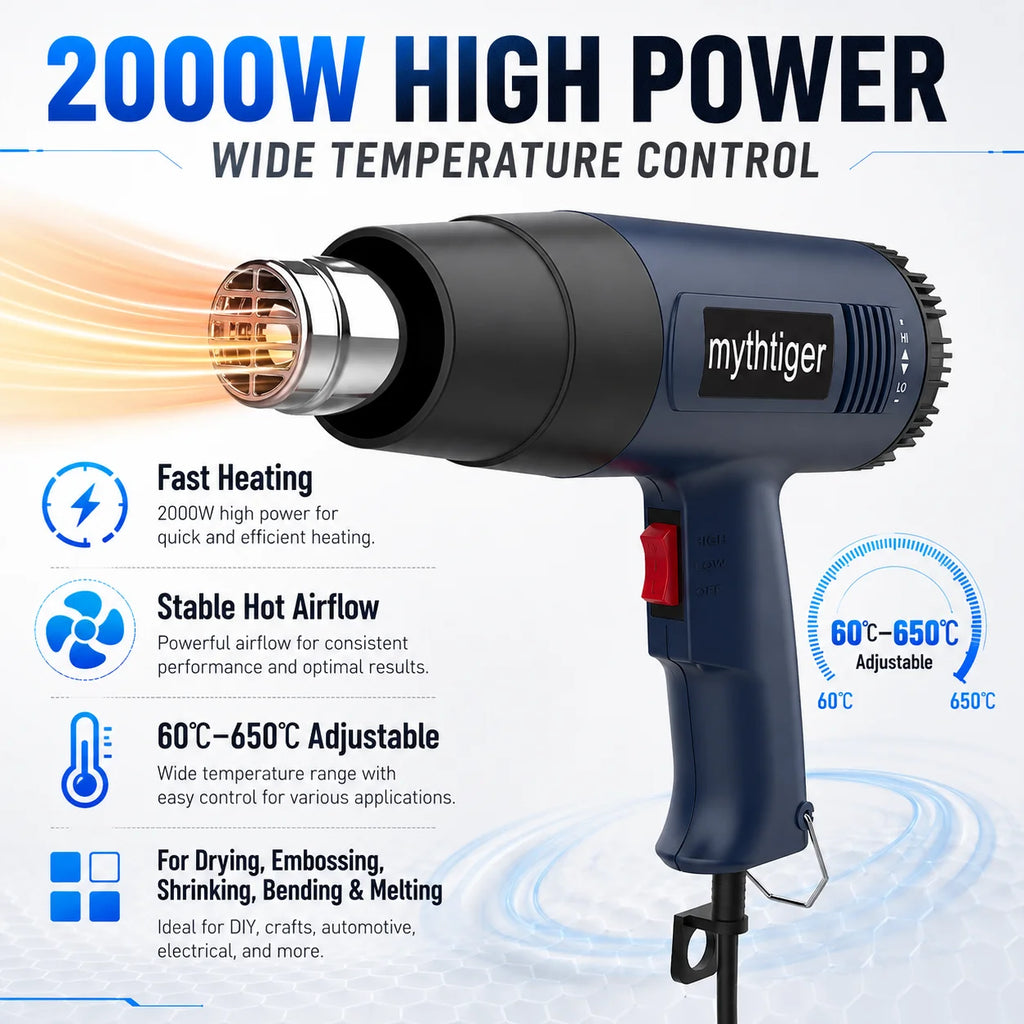 2000W Heat Gun Professional Hot Air Gun Adjustable Temperature 60-600 D 4 Nozzles for DIY Stripping Paint Shrinking PVC and Home