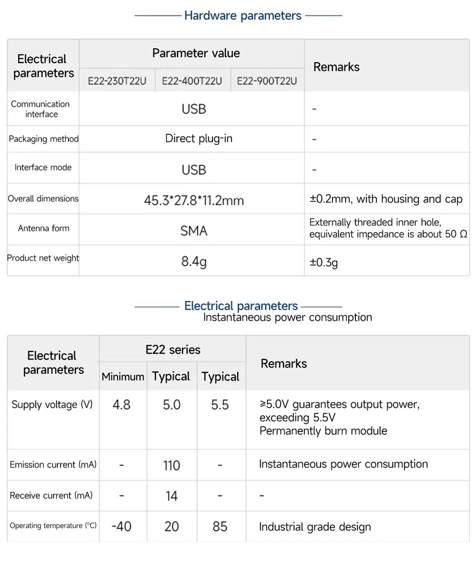 LoRa Module USB Interface 230/400/900MHz EBYTE E22-230/400/900T22U 22dBm With Antenna RSSI LBT 5KM DIP Module