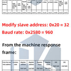 SHT20 RS485 Modbus RTU Temperature Humidity Sensor Transmitter for PLC