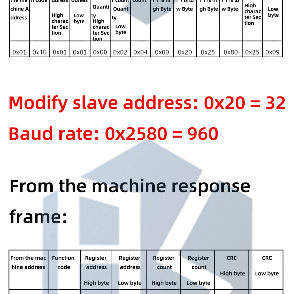 SHT20 RS485 Modbus RTU Temperature Humidity Sensor Transmitter for PLC
