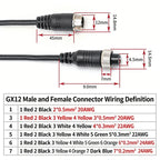 GX12 2/3/4/5/6/7 Pin Male to Female Extension Line 2Pin Aviation Plug Connection WirePlug Sensing Connector Cable 0.2-3 Meter