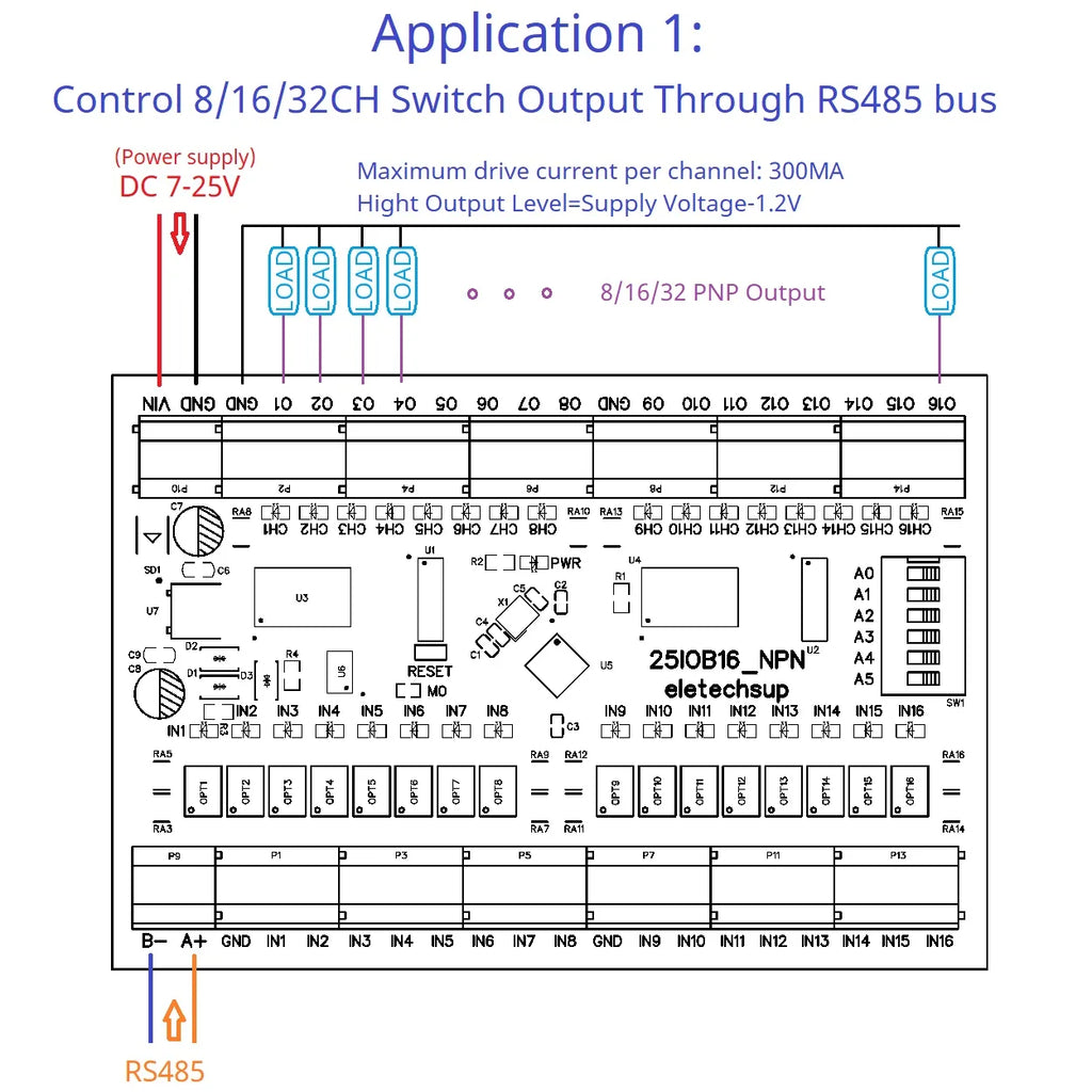 RS485 Remote IO Expansion Board 8/16/32 DI-DO Modbus DMOS PNP Output & NPN/PNP Input Module PLC