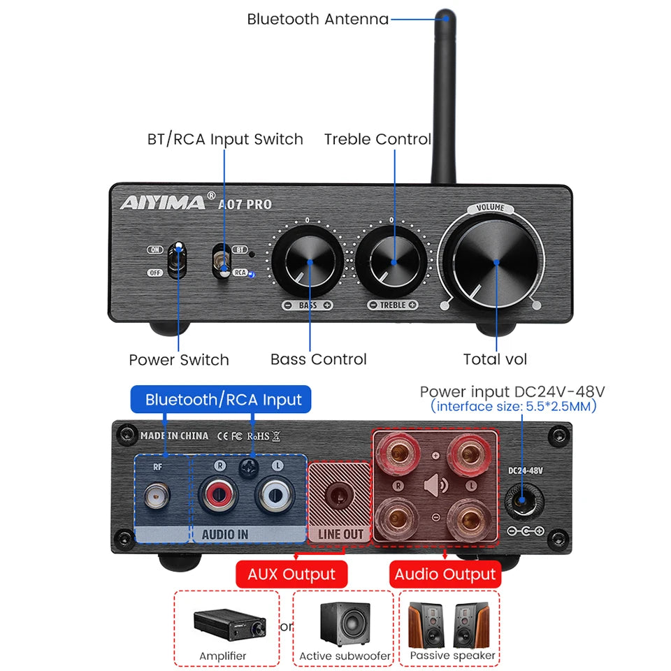 AIYIMA TPA3255 Bluetooth Power Amplifier A07 PRO Audio Amplifier 2.0 Stereo Speaker Amplifiers HiFi Amplificador Amp 300Wx2