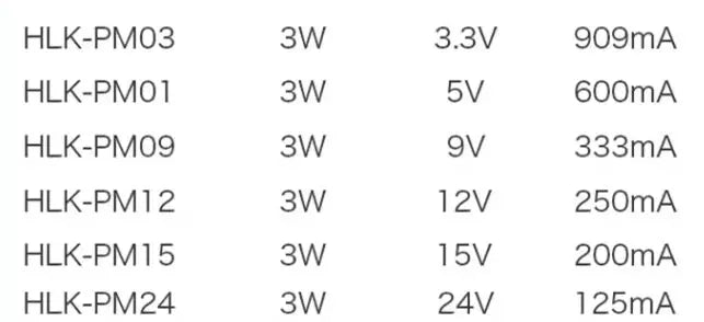 HLK-PM01 HLK-PM03 HLK-PM12 HLK-5M05 HLK-5M12 AC-DC 220V to 5V 3.3V 12V 5V700mA Power Supply Module AC DC Step Down Buck Module