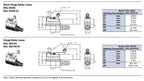 OMRON SHL-Q55 SHL-D55 Authentic Original Electric Limit Switch Price