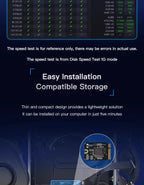 MAC Mini M4 SSD Upgrade Internal 2TB PCB Board with 1TB/2tb Nand Storage Expansion 2TB K6B2 SDSFGKLKH NAND Hard Drive Toahiba