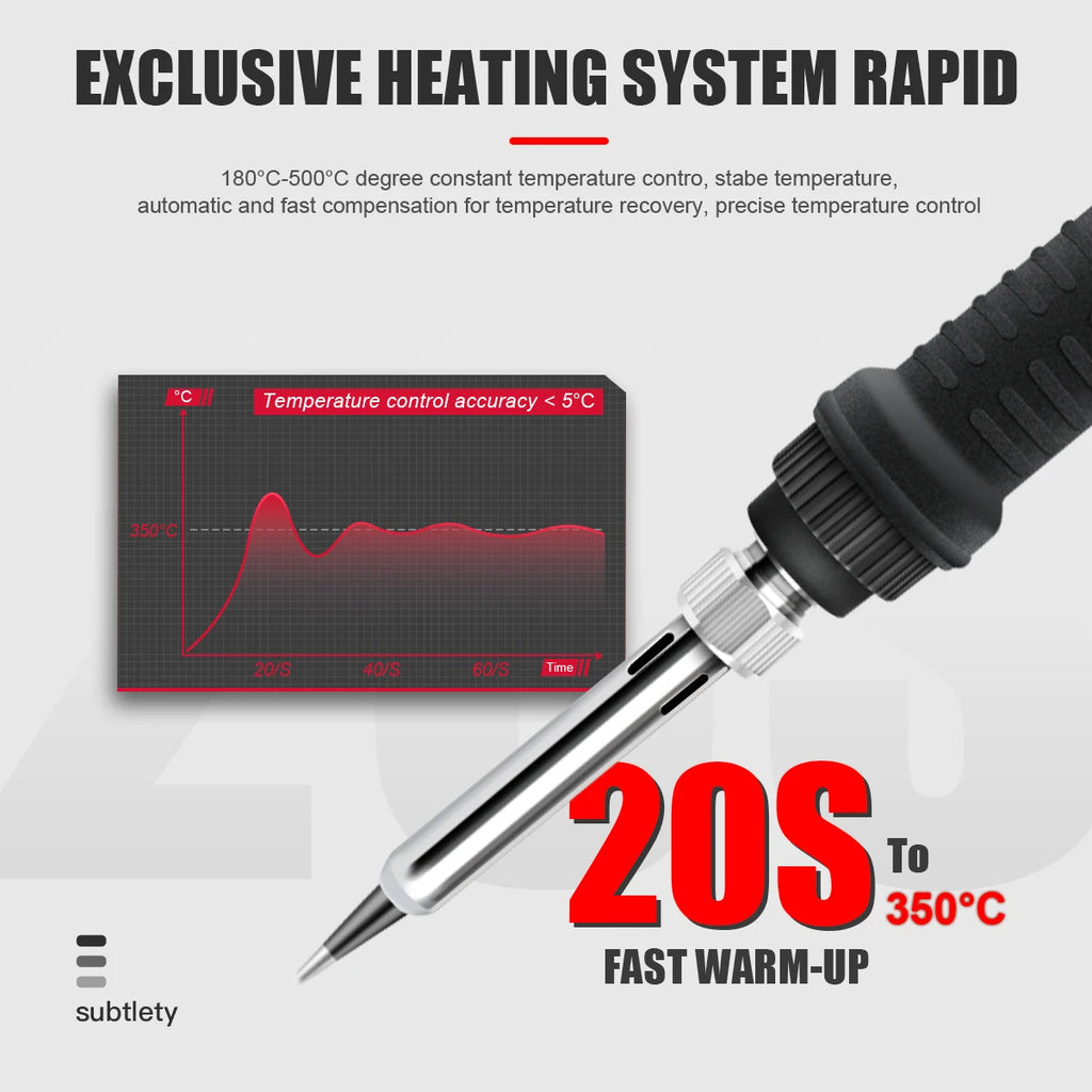 JCD 908S Electric Soldering Iron Kit Set 220V 110V 80W LCD Display Adjustable Temperature Home Handmade DIY Welding Repair Tools