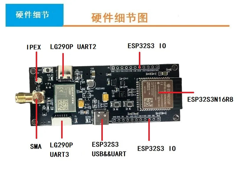 Esp32S3 Development Board Wifi Bluetooth 5.0 Quectel Lg290P Full-Frequency High-Precision Rtk Positioning Module Gps Beidou Satellite Gnss with Tf Storage for Lawn Mowers and Drones