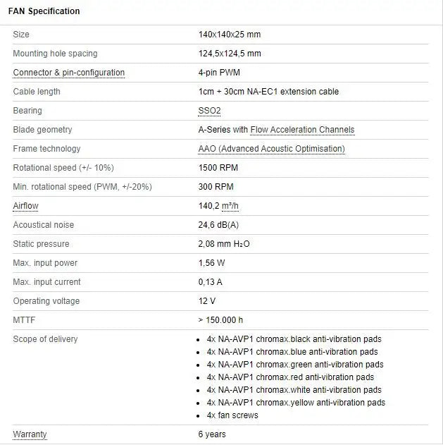 Noctua NF-A14 PWM SSO2 Magnetic Stable Bearing 14cm Fan Adopt AAO Frame Aerodynamic Design Integrated Shock Pad Chassis Fan