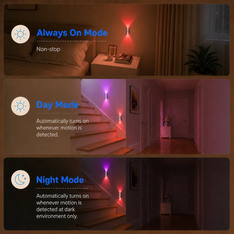LED Motion Sensor Light Wall-Mounted Dual-Head Night Lamps Magnetic Wall Lamp for Entryway Bedside Closet Living Room Bedroom
