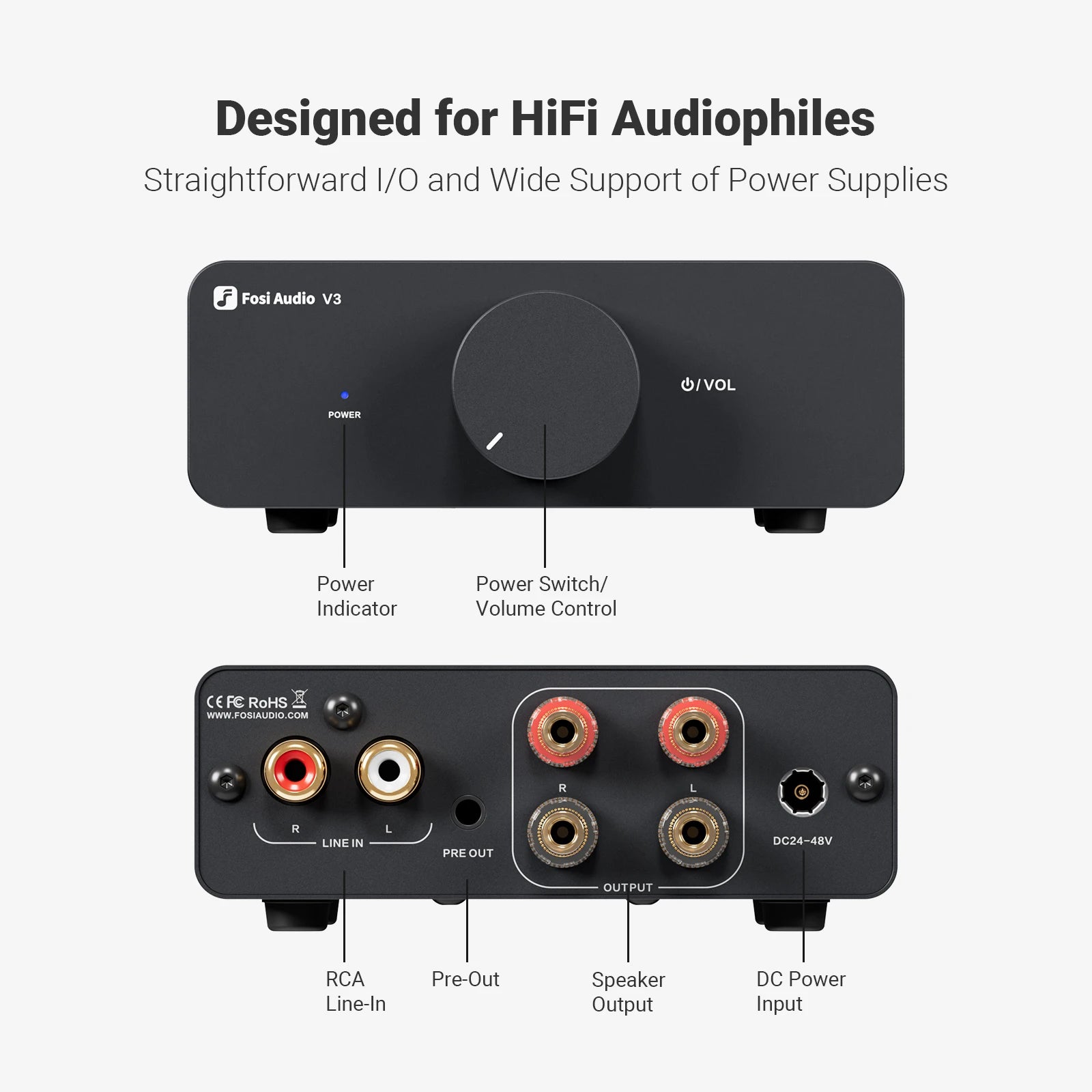 Fosi Audio V3 Stereo Power Amplifier 300W X2 TPA3255 Class D Mini Speaker Amp 2 Channel Audio Amplifier for Passive Bookshelf