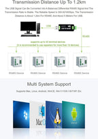 Waveshare Industrial USB to RS485 Universal Serial Communication Converter Original FT232RNL Chip with Protection Circuits TVs