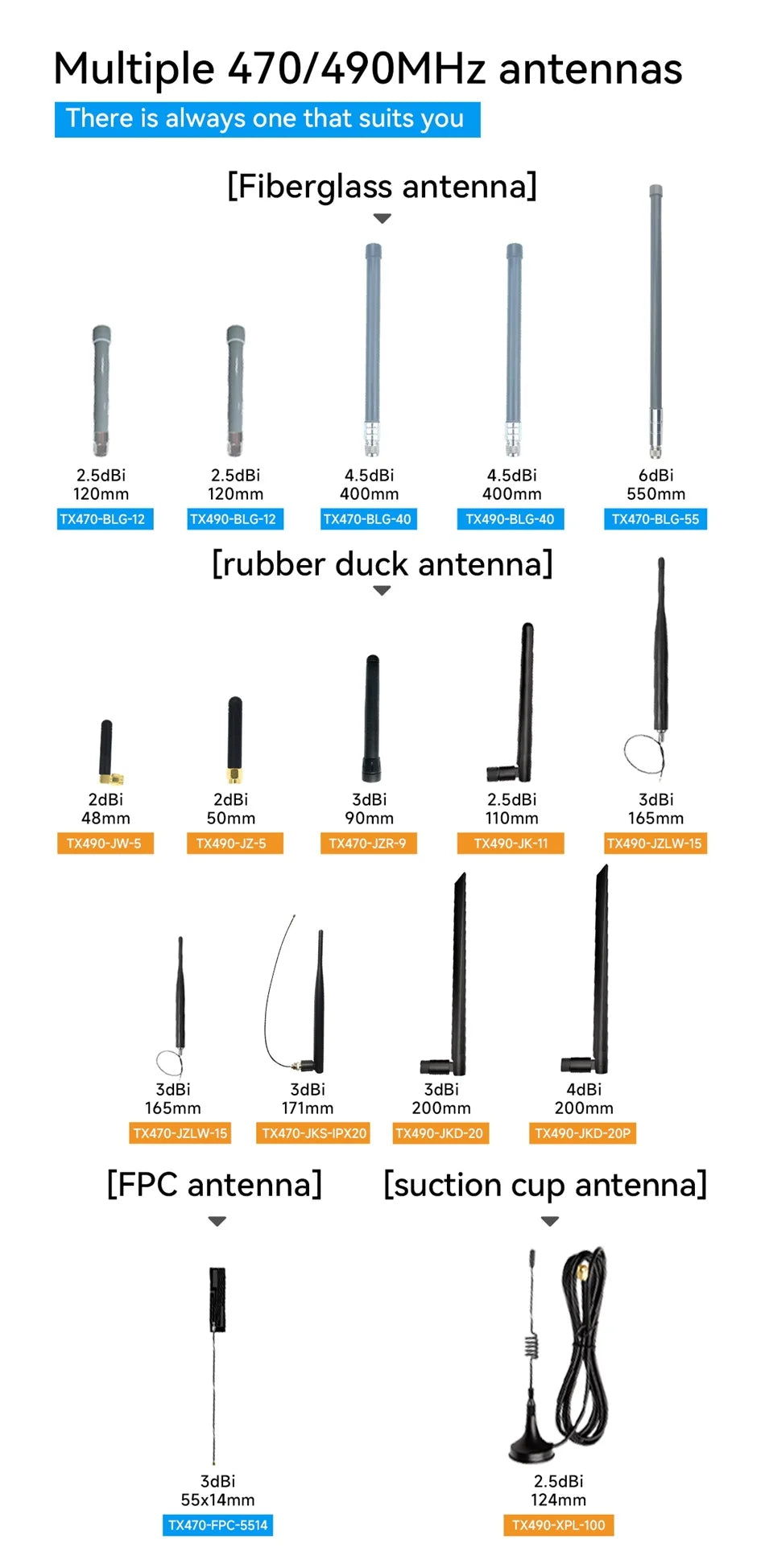 10pcs/lot Wifi Antenna 433MHz 490M SMA-J 4.0dBi High Gain TX433-JKD-20P Omidirectional Straight Rubber Antenna