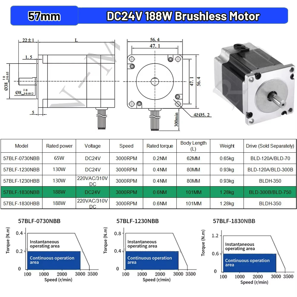 Nema23 57mm Brushless BLDC Motor 65W 69W 130W 188W DC 24V AC 220V 8mm Shaft Hall Sensor Motor 3000RPM 0.6Nm For CNC