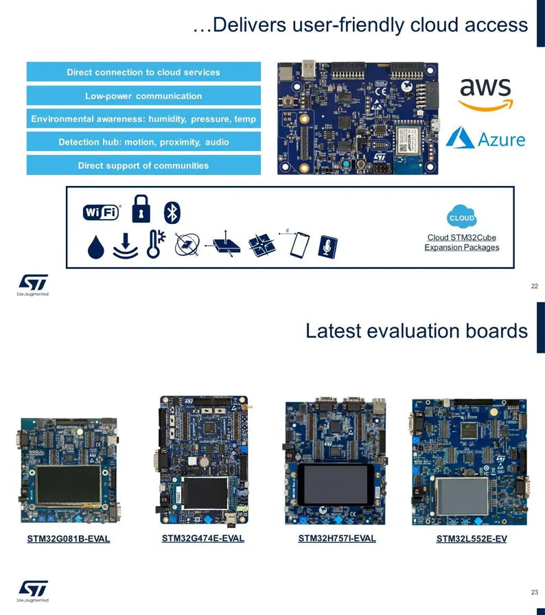 1PCS NUCLEO-F446RE Send Line, Development Board