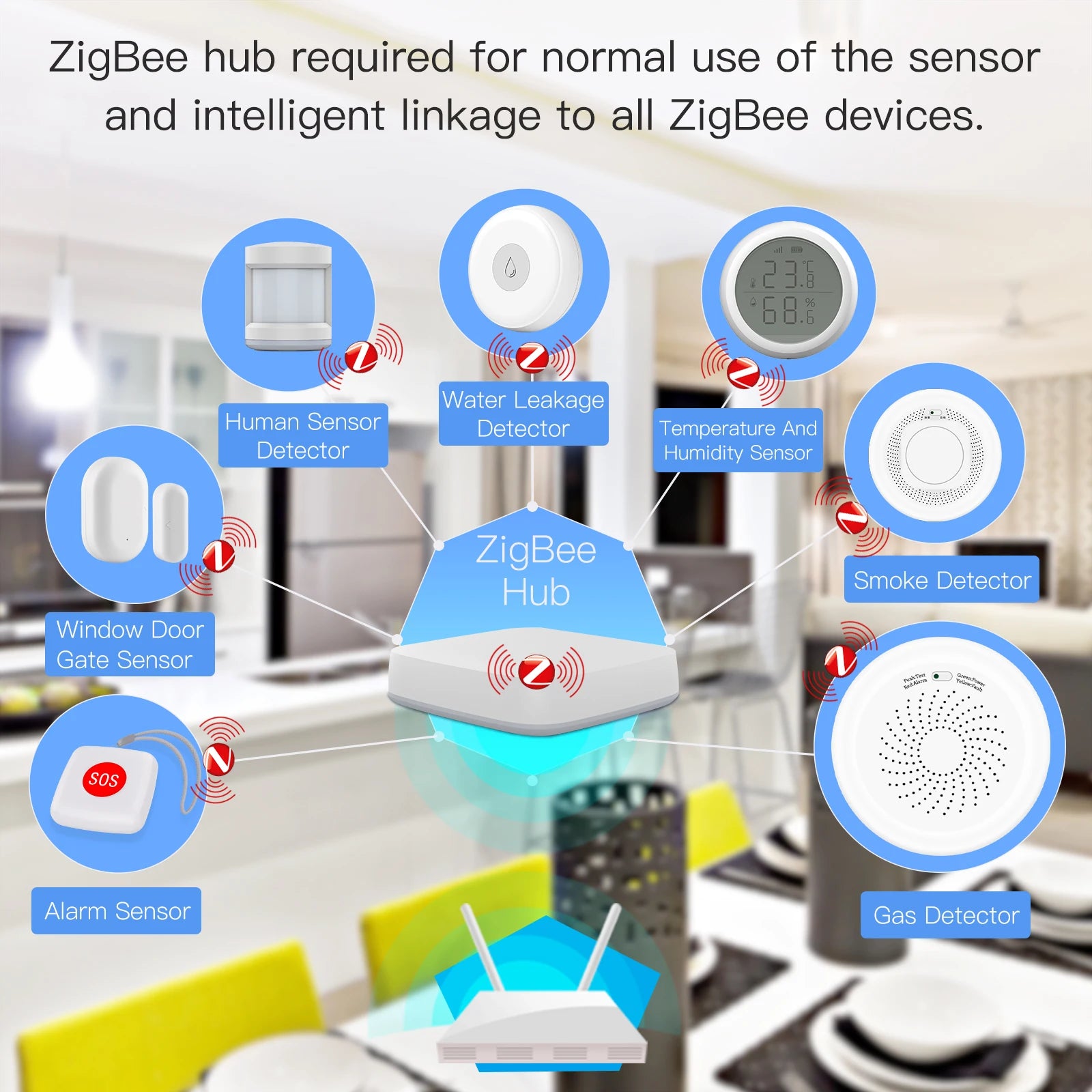 Smart Gas Leak Detector,ZigBee Tuya Alarm Sensor,Combustible Gas Leakage Alarm for Home Security,APP Remote Control, Smart Life