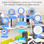 Smart Gas Leak Detector,ZigBee Tuya Alarm Sensor,Combustible Gas Leakage Alarm for Home Security,APP Remote Control, Smart Life