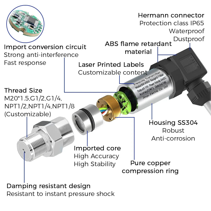 Pressure Transmitter Water Oil Gas Sensor 4 20mA 0-5V 10V RS485 Output D24V Positive Negative Vacuum Gauge Pressure Transducer