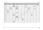 CH32V203 Industrial 32-bit RISC-V Enhanced MCU Low Power Microcontroller 10Pcs/Lot