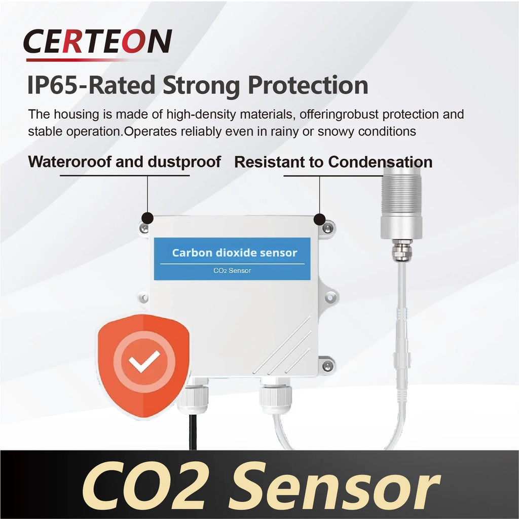 Wall-Mounted CO2 Sensor Carbon Dioxide Detector Air Quality Monitor RS485 Analog Output NDIR CO2 Transmitter for Ventilation