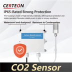 Wall-Mounted CO2 Sensor Carbon Dioxide Detector Air Quality Monitor RS485 Analog Output NDIR CO2 Transmitter for Ventilation