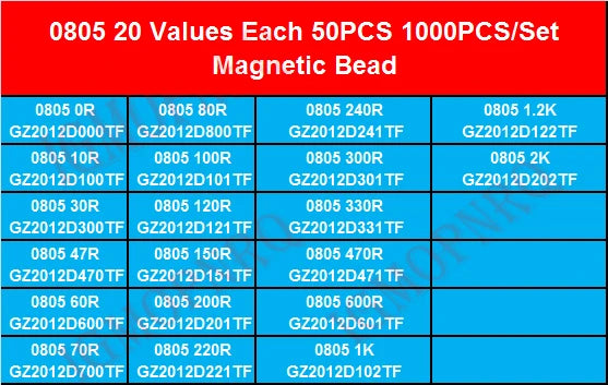 0402 0603 0805 1206 Ferrite Bead Inductance Sample Book Magnetic Laminated Sheet SMD Magnetic Beads Inductance Book Sample Kit