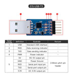 CH340X/CH9102X UART USB to TTL 3.3V 5V USB UART CP2102 CDSENET E15-USB-T2 Wireless Test Board Adapter For RF Serial Module