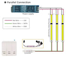 DC24V WS2811 COB LED Light Strip Kit 5M 10M 360LEDs/m Addressable Running Water Flowing Lamp With Wireless Controller Power Kit