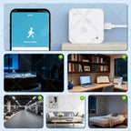 Tuya Zigbee WiFi 24G MmWave Radar Detector Human Presence Sensor  APP Control For Smart Home Security Protector