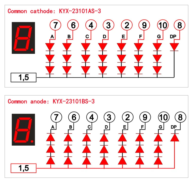 10PCS 2.3-inch digital tube 48mmX70mm digital display screen "8" high 56.8mm 7-segment digital tube 23101 series