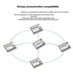 Lorawan Lora Dual Band Module 410Mhz-510Mhz LR2021 3PCS Core2021-LF Core2021 Low Power Multi-Protocol Iot For Smart Home
