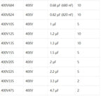 CBB Metal Film Capacitor Assortment Kit 250V 400V 630V 1000V 1600V Metallized Polypropylene Film Capacitors Kits