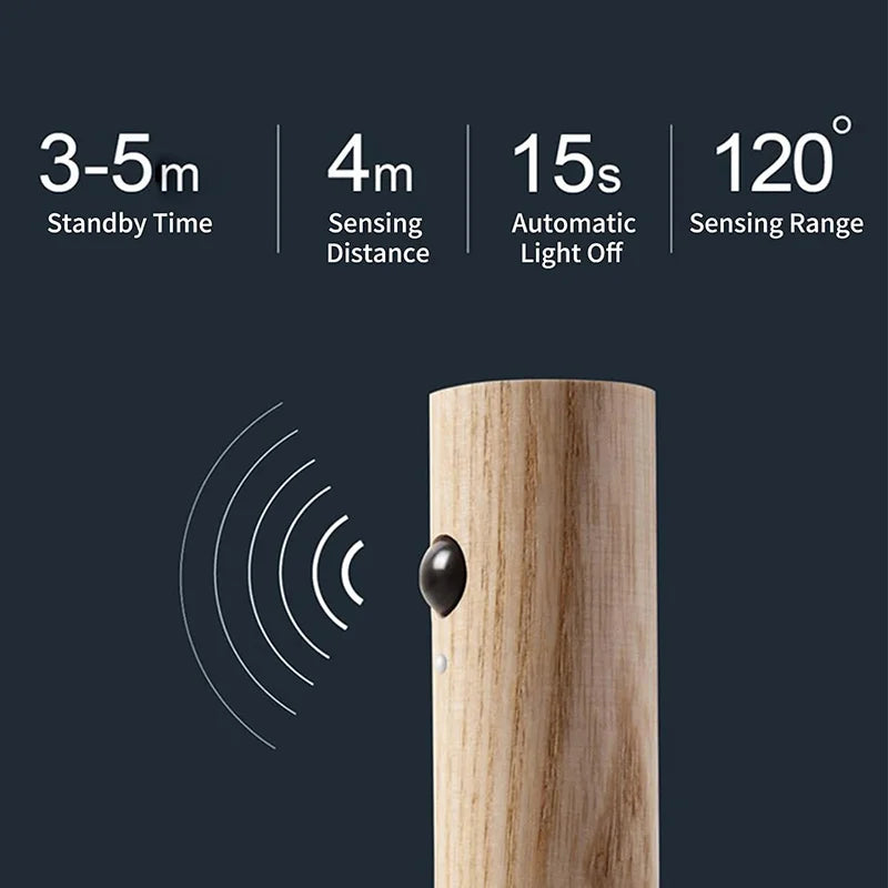 Human Body Sensor Night Light Punch Free Magnetic Rechargeable Wall Lamp Soft Light for Closet Hallway Bedside Multi Scene Use