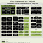 ESP32-S3-DevKitC-1 N16R8 Development Board Two Type C Integrated Wi-Fi&Bluetooth 44Pin Compatible Arduino IDE ESP-IDF Optional