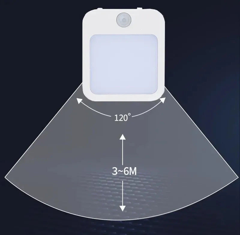 Night Light Motion Sensor LED Light Plug/Rechargeable Lamps Children'S Night Light Wireless Night Lamp for Bedside Table Bedroom