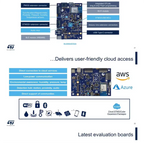 NUCLEO-H755ZI-Q Replace H745ZI-Q ST Development Board STM32 Nucleo-144 Microcontroller MCU Module, Can Replace NUCLEO-H745ZI-Q