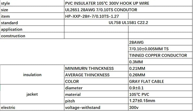 2Meter 6P/10P/12P/14P/16P/20P/40P 1.27mm PITCH Grey Flat Ribbon Cable 6/8/10/16/20/40 Pin 28AWG WIRE for IDC FC 2.54MM Connector