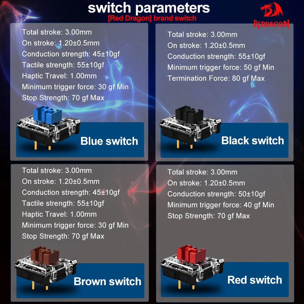 REDRAGON SMD RGB MX Low Profile 5.5 switch 3Pin Clicky Linear Tactile silent Mechanical keyboard red black blue brown Switche