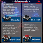 REDRAGON SMD RGB MX Low Profile 5.5 switch 3Pin Clicky Linear Tactile silent Mechanical keyboard red black blue brown Switche