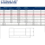 BS1362 High Pressure smelt To break Ceramics Fuse RO58 6*30mm Fuse 500V 250V 0.5A 1A 2A 3A 4A 5A 8A 10A 13A 15A 16A 20A 25A 30A