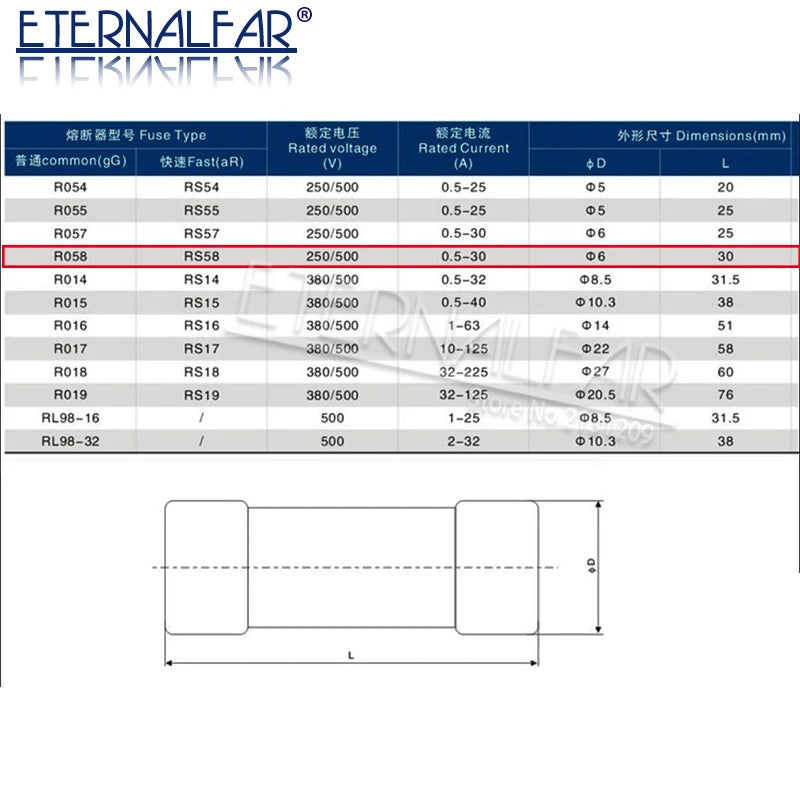 BS1362 High Pressure smelt To break Ceramics Fuse RO58 6*30mm Fuse 500V 250V 0.5A 1A 2A 3A 4A 5A 8A 10A 13A 15A 16A 20A 25A 30A