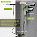 Ethernet PoE Splitter Adapter Kit Waterproof 2-in-1 Combiner for 2 IP Cameras Run 1 Cable, Reduce Costs Outdoor RJ45 Plug & Play