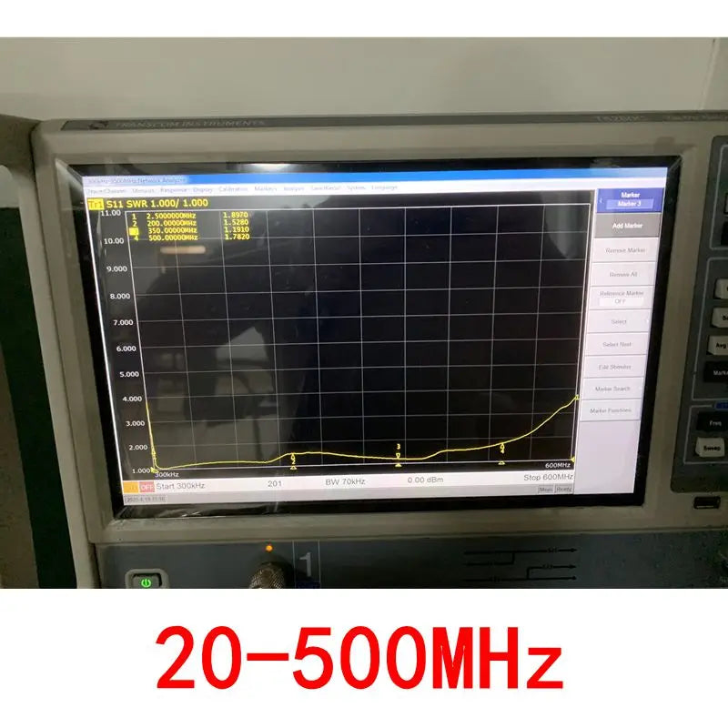 20-500 MHZ Antenna, 100-300 MHZ, 300-500 MHZ Full-Band Fiberglass Antenna, N Male Head OMNI LoRa Module Antenna, Supports Custom