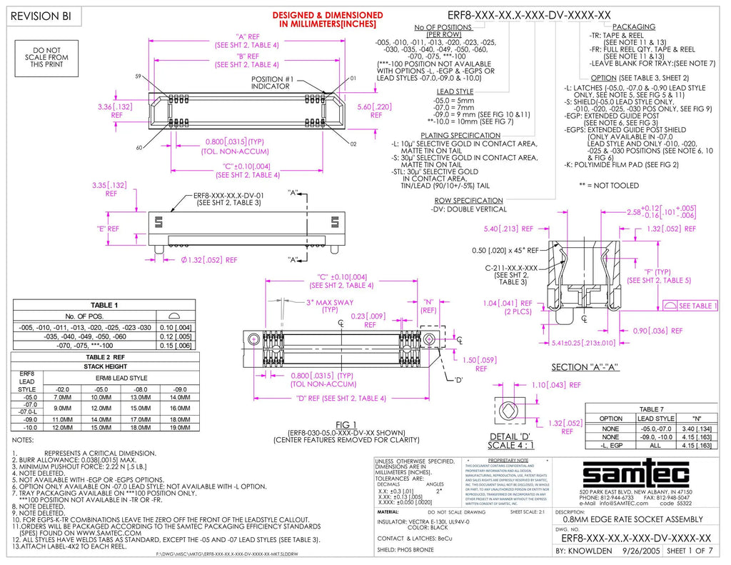 Samtec ERM8-030-05.0-S-DV-L-TR High Speed Board to Board Connector 0.80mm Pitch 30 Position 2 Row SMT Tape Reel