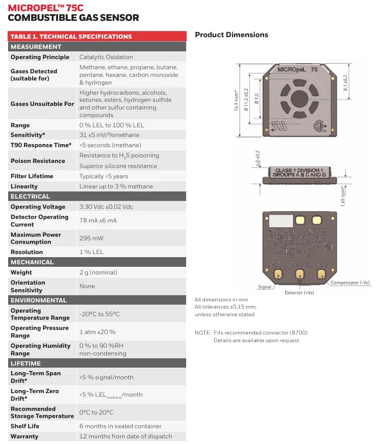 Carbon Monoxide Combustible Hydrogen Sulfide Gas Sensor SR-M-MC MICROceL CF SR-H-MC MICROceL HS SR-W-MP75C MICROpeL 75C