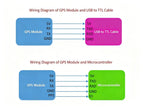 GPS+BDS Dual-Mode Module Flight Control Satellite Positioning Navigator,ATGM336H Replacement,For Arduino NEO-M8N NEO-6M