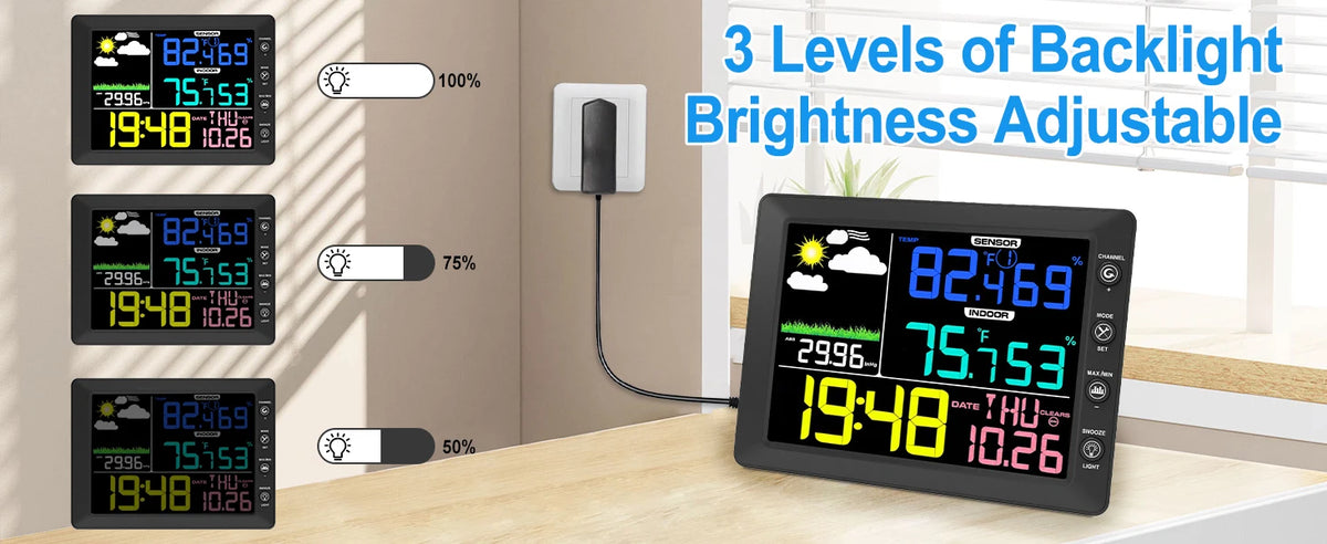 2025 Digital Thermometer Wireless Weather Station with 8.3'' Color Touchscreen 3-in-1 Thermo-hygrometer Sensor Dew Point Monitor