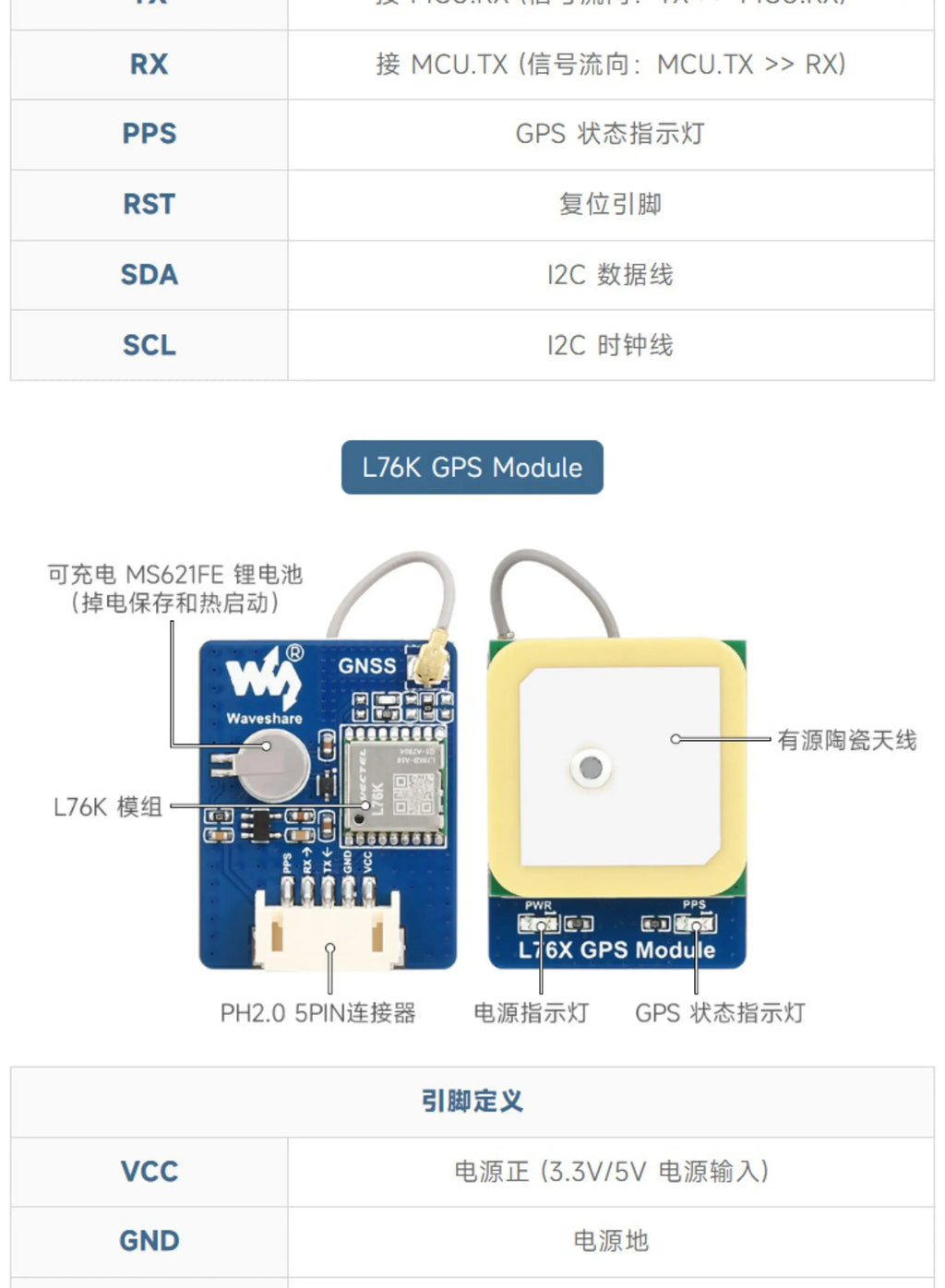 Raspberry Pi 5/4B GPS Module - LC76G GNSS BeiDou Positioning with UART/I2C Interface