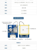 Raspberry Pi 5/4B GPS Module - LC76G GNSS BeiDou Positioning with UART/I2C Interface
