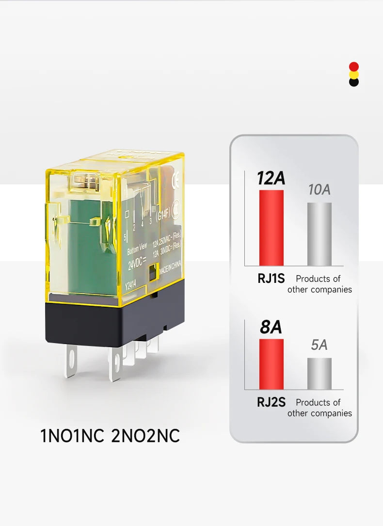 Thin-Flat Intermediate Relay 1NO1NC/2NO2NC 8A 24VDC | Compatible with  RJ1S-CL-D24 & RJ2S-CL-D24 | DIN Rail Relay for Contro
